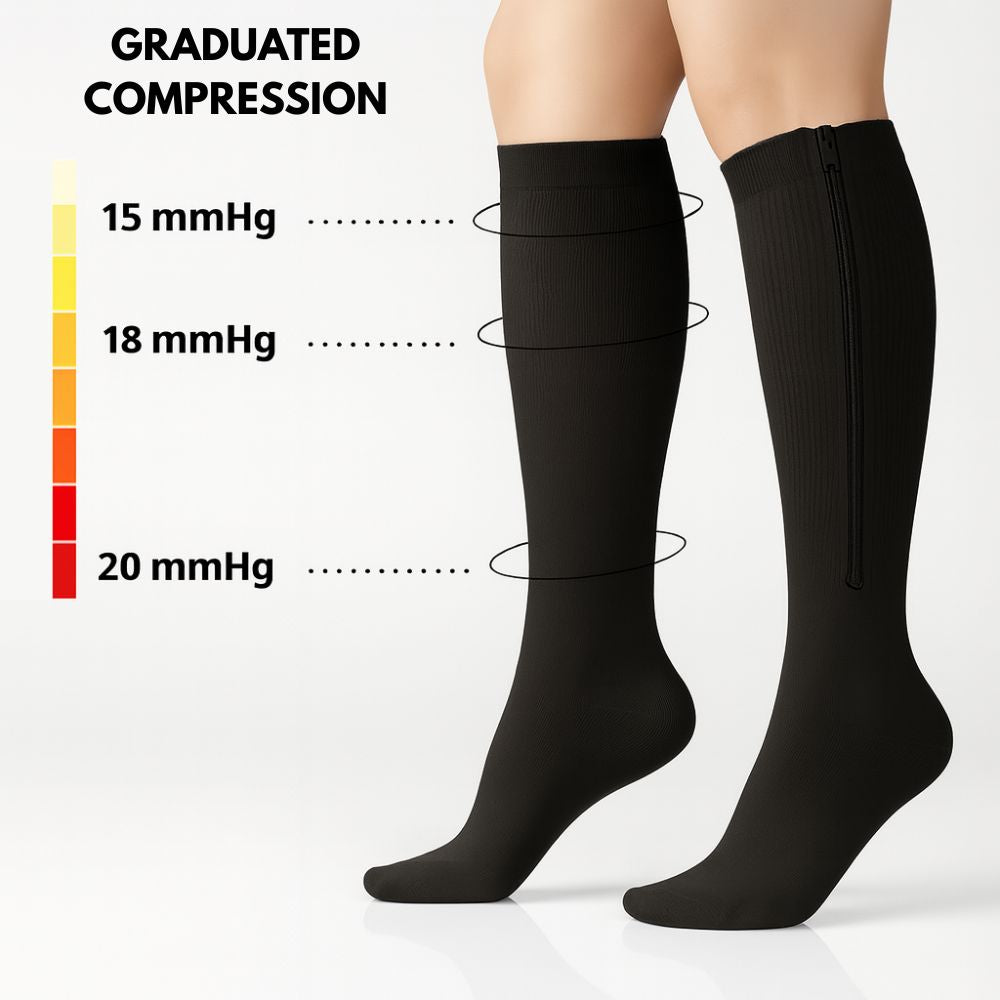 Medical Compression Socks