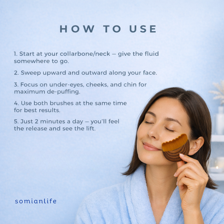 SomiLymph Facial Drainage Brush