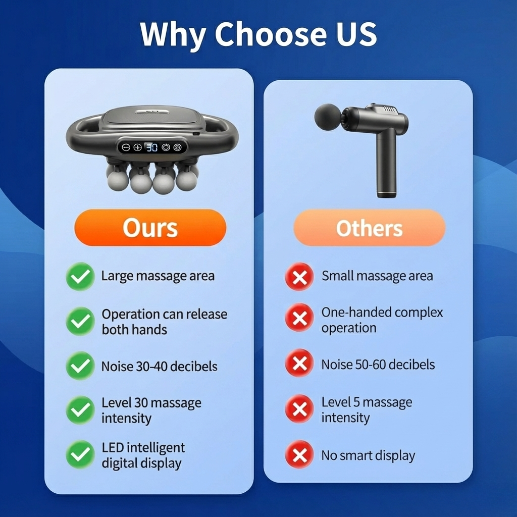 SomiNode Pro Massager