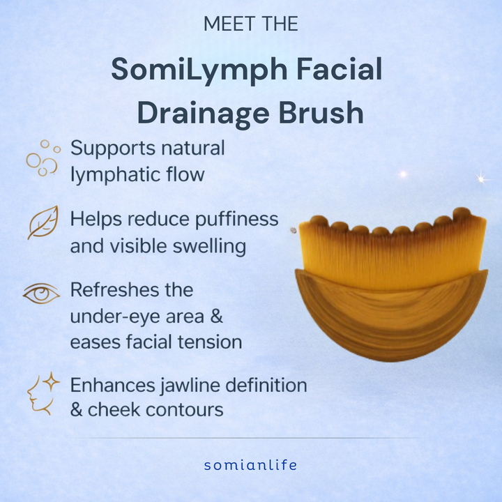 SomiLymph Facial Drainage Brush