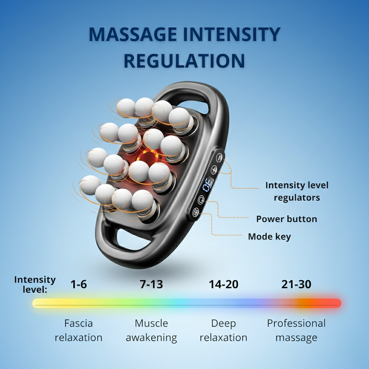SomiNode Pro Massager