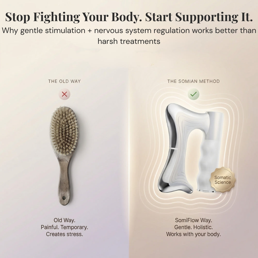 SomiFlow PRO - The At-Home Device for Cellulite, Fluid Retention & Body Tension